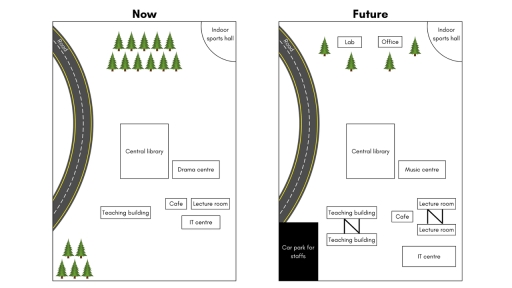 Image for topic: The maps below show the plan for the Biology School in a particular university. Summarise the information by selecting and reporting the main features, and make comparisons where relevant.