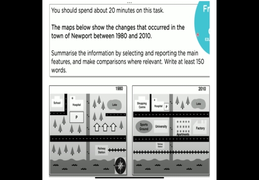 Image for topic: The maps below show the changes that occurred in the town of Newport between 1980 and 2010.