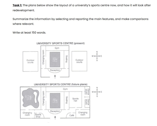 Image for topic: The plans show the layoat of a university sports centre now and how it will look after redevelopemtn