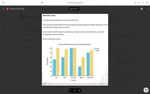 Image for topic: The chart gives information on the percentage of women going into higher education in five countries for the years 1970 and 2005. Summarise the information by selecting and reporting the main features, and