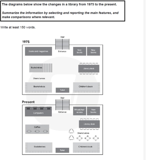Image for topic: Diagrams show the layout of the library from 1974 to the present day