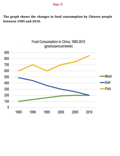 Image for topic: The canging rates od crime in the inner city from 2003-2012