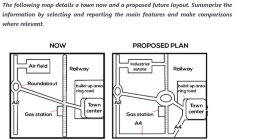 Image for topic: The following map details a town and a town now and a proposed future layout.
