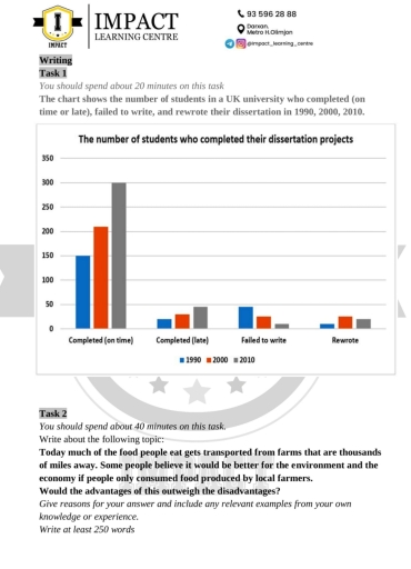 Image for topic: The presented chart illustrates the number of students at university of UK who either finished their dissertation on time, completed it late, failed to write it, or had to rewrite it in three various periods certainly in 1990, 2000 and 2010 years.