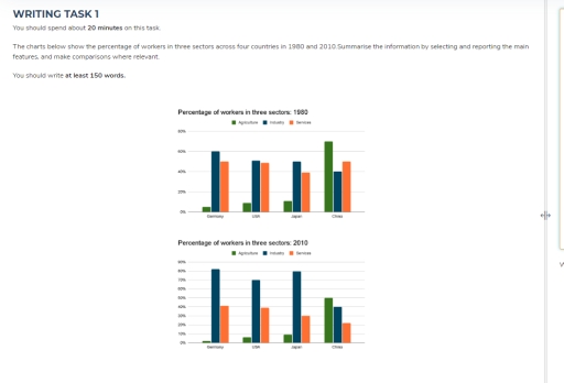 Image for topic: You should spend about 20 minutes on this task. The charts below show the percentage of workers in three sectors across four countries in 1980 and 2010.Summarise the information by selecting and reporting the main features, and make comparisons where relevant. You should write at least 150 words.