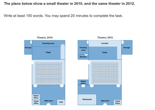 Image for topic: The plans below show a small theater in 2010, and the same theater in 2012. Write at least 150 words. You may spend 20 minutes to complete the task.