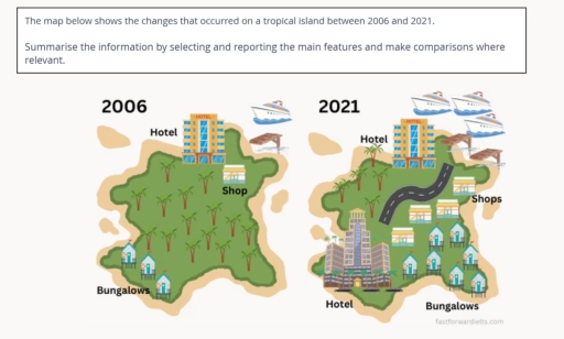 The map below shows the changes that occurred on a tropical island ...