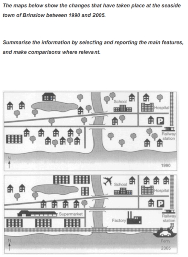 Image for topic: The maps below illustrate the changes that have been made to the seaside town of Brinslow between 1990 and 2005. Summarise the information by selecting and reporting the main features, and make comparisons where relevant.