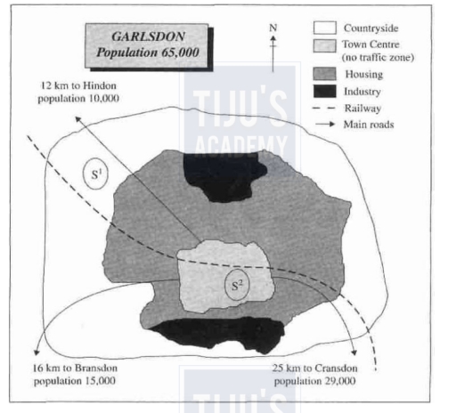 Image for topic: The map below is of the town of Garlsdon. new supermarket (S) is plannedfor the town. The map shows two possible sites for the supermarket, Summarise the information by selecting and reporting the mainfeatures, and make comparisons where relevant.