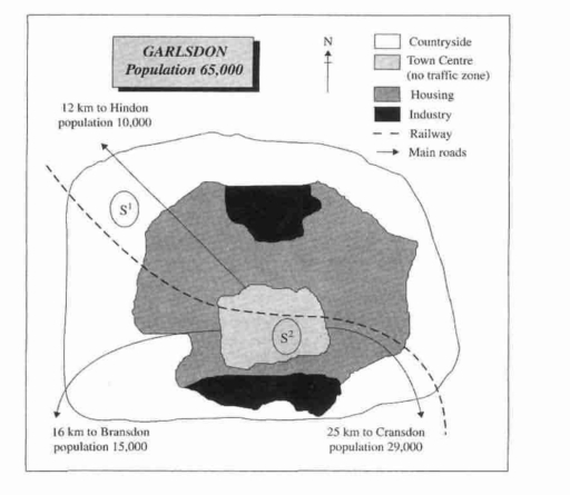 Image for topic: The map below of the town of Galrdson, A new supermarket is planned for the town. The map shows two possible sites for the supermarket. Summarise the information by selecting and reporting the main features and make comparisons where relevant