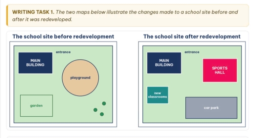 Image for topic: The two maps below illustrate the changes made to a school site before and after it was redeveloped. Summarise the information by selecting and reporting the main features, and make comparisons where relevant.