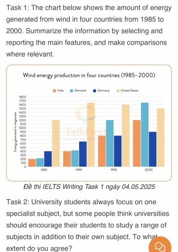 Image for topic: Task 1: The chart below shows the amount of energy generated from wind in four countries from 1985 to 2000. Summarize the information by selecting and reporting the main features, and make comparisons where relevant.