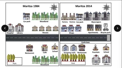Image for topic: The maps below show the Maritza in 1984 and 2014. Summarise the information by selecting and reporting the main features, and make comparisons where relevant.