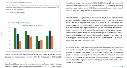 Image for topic: You should spend about 20 minutes on this task. The chart below shows the changes in the percentage of households with cars in one European country between 1971 and 2001.Summarise the information by selecting and reporting the main features, and make comparisons where relevant. You should write at least 150 words.