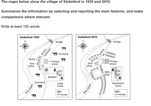 Image for topic: Summarise information by selecting and reporting the main features and make comparisons where relevant.