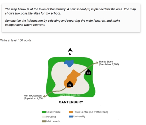 Image for topic: The map below is of the town of Canterbury. A new school (S) is planned for the area. The map shows two possible sites for the school. Summarise the information by selecting and reporting the main features, and make comparisons where relevant.