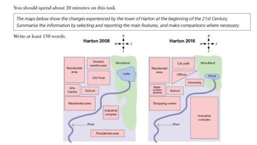 Image for topic: should spend about 20 minutes on this task. The maps below show the changes experienced by the town of Harton at the beginning of the 21st Century. Summarise the information by selecting and reporting the main features, and make comparisons where necessary. Write at least 150 words.