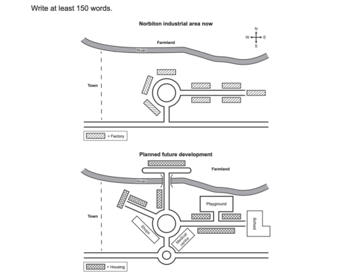 Image for topic: The maps below show an industrial area in the town of future development of the site. Summarise the information by selecting and reporting make comparisons where relevant.
