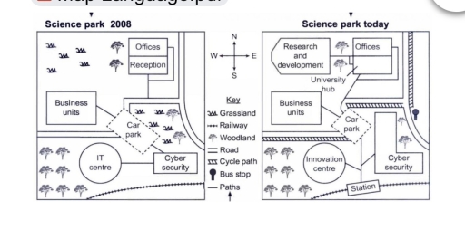 Image for topic: write about changes e in science park from 2008 years to today