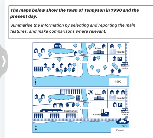 Image for topic: The mals below show the town of Twnnyson in 1990 and the present day. summarise the informtaion by selecting and reporting main features and make comparison relevant