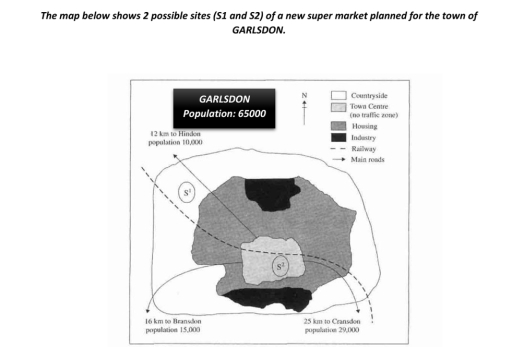 Image for topic: The map below shows 2 possible sites (S1 and S2) of a new super market planned for the town of GARLSDON.