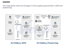 Image for topic: the maps below show the changes in the art gallery ground floor in 2005 and present day
