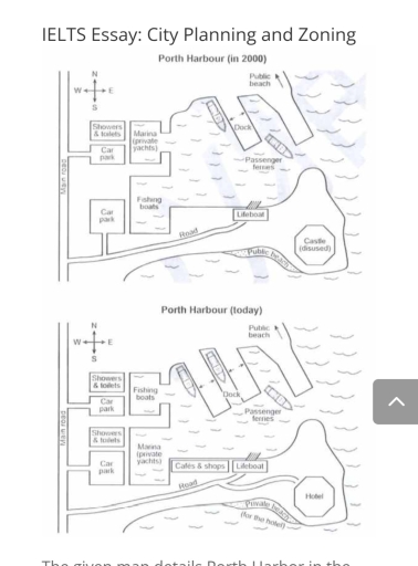 Image for topic: The maps show changes in Porth Harbour from 2000 to the present