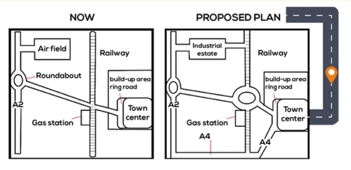 Image for topic: The maps below show Hunderstone town at present and a proposed plan for it.