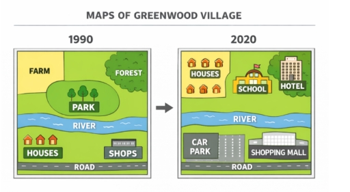 Image for topic: The two maps illustrate how Greenwood Village changed between 1990 and 2020
