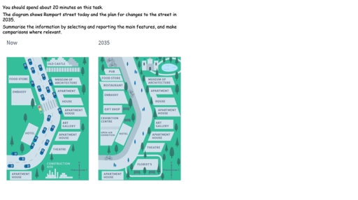 Image for topic: The diagram shows Rampart street today and the plan for changes to the street in 2035