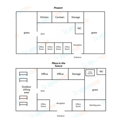 Image for topic: The diagram below shows how an office building looks at present and its future building plan.