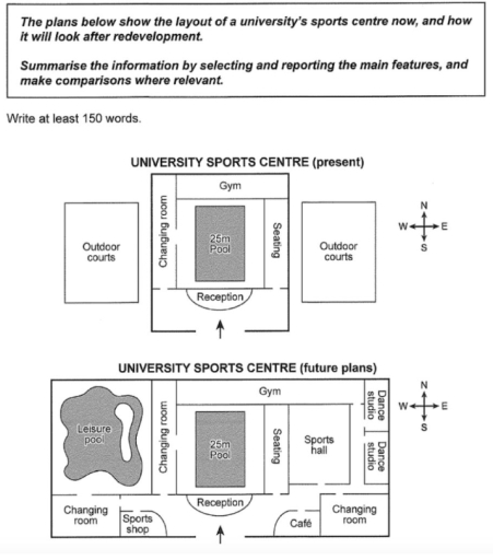 Image for topic: The plans below show the layout of a university's sports centre now, and how it will look after redevelopment. Summarise the information by selecting and reporting the main features, and make comparisons where relevant.