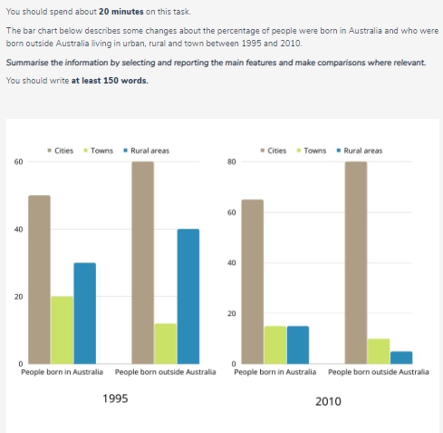 Image for topic: Summarise the information by selecting and reporting the main features and make comparison were relevant.