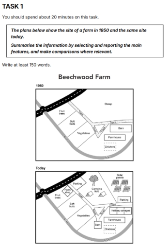 Image for topic: TASK 1 You should spend about 20 minutes on this task. The plans below show the site of a farm in 1950 and the same site today. Summarise the information by selecting and reporting the main features, and make comparisons where relevant..
