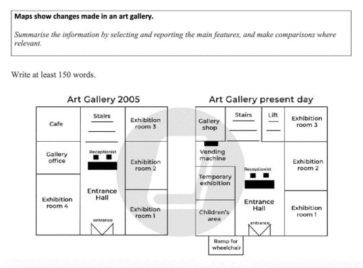 Image for topic: Maps show changes in an art gallery. Summarise the information by selecting and reporting the main features, and make comparisons where relevant.