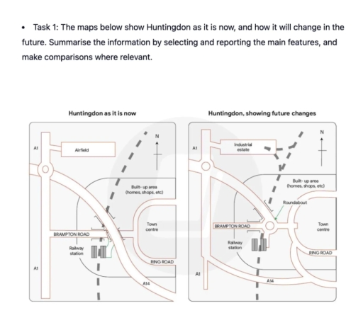 Image for topic: The maps below show Huntingdon as it is now, and how it will change in the future. Summarise the information by selecting and reporting the main features, and make comparisons where relevant.