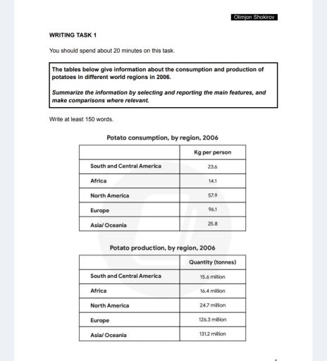 Image for topic: The tables below show the consumption and production of potatoes in different regions.