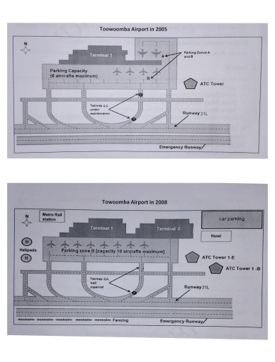 Image for topic: The layouts below show the Toowoomba Airport in 2005 and in 2008 after some changes. Summarize the information by reporting main features and make comparisons where relevant