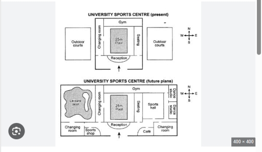 Image for topic: The map illustrates how a university center is now and how it will look after development.