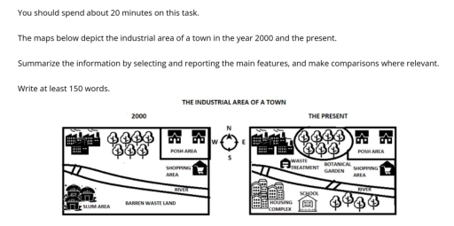 Image for topic: The maps below depict the industrial area of a town in the year 2000 and the present. Summarize the information by selecting and reporting the main features, and make comparisons where relevant.