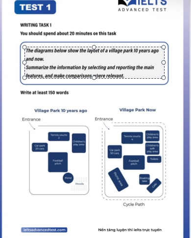 Image for topic: the diagrem below show the layout of a village park 10 years ago and now.