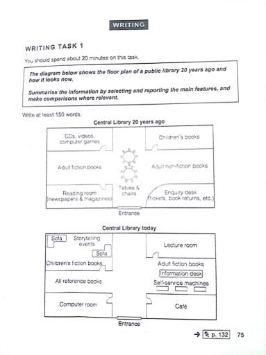 Band 4: WRITING TASK 2 You should spend about 40 minutes on this task ...