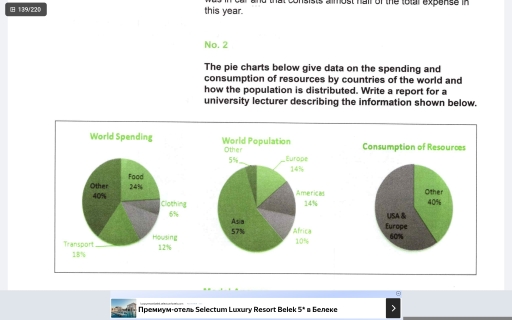 Image for topic: The pie charts below give data on the spending and consumption of resources by countries of the world and how the population is distributed. Write a report for a university lecturer describing the information shown below.