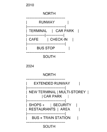 Image for topic: The maps below show changes made to a small airport between 2010 and 2024.