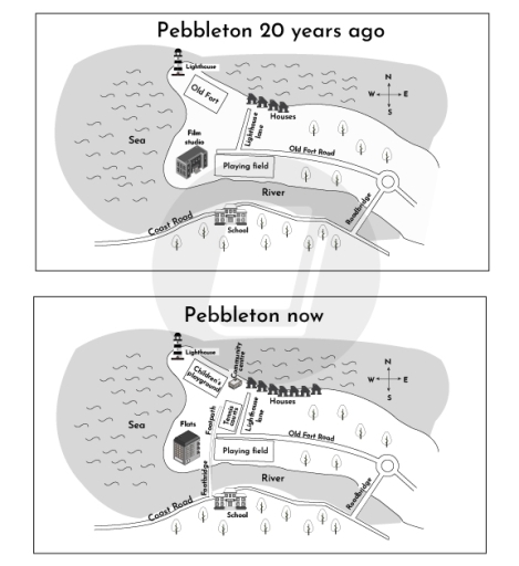 Image for topic: The plan below shows the village of Pebbleton 20 years ago and now