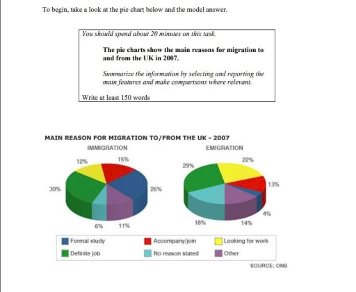 Image for topic: the people charts show the main reason for migration to and from the UK in 2007 summarize the information by selecting and reporting the main features and make comparisons where relevant
