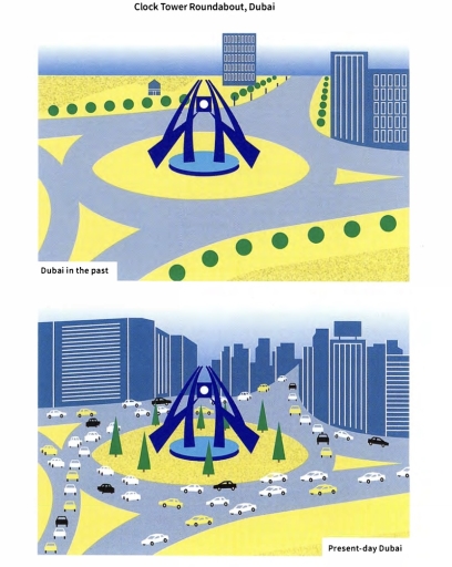 Image for topic: The following maps show some of the changes that have taken place in Dubai in recent decades. Summarise the information by selecting and reporting the main features, and make comparisons where relevant. Write at least 150 words.