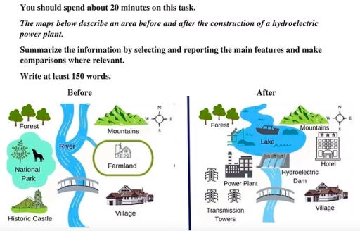 Image for topic: the maps below describe an area before and after the constructions of a hydroelectric power plant. Summarize the information by selecting and reporting the amin deatures and make copmarisons where relevant. Write at least 150 words