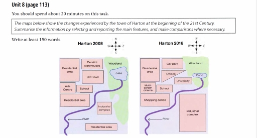 Image for topic: The maps beiow show the changes experienced by the tovvn of Harton at the beginning of the 21 st Century. Summarise the information by se/ecting and reporting the main features and make comparisons where necessary.