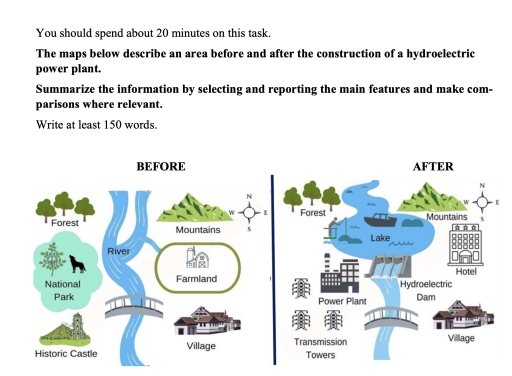Image for topic: You should spend about 20 minutes on this task. The maps below describe an area before and after the construction of a hydroelectric power plant. Summarize the information by selecting and reporting the main features and make com- parisons where relevant. Write at least 150 words.